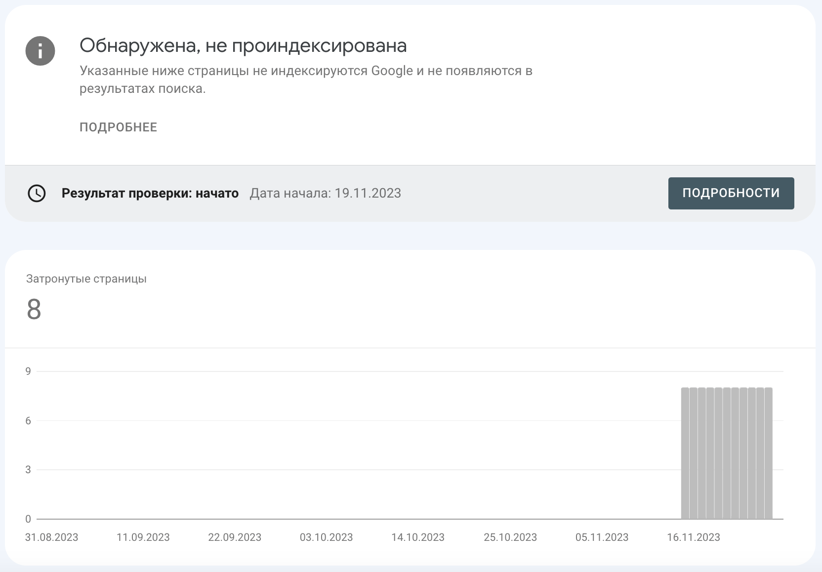 На картинке Google нашел страницы, но не проиндексировал их.